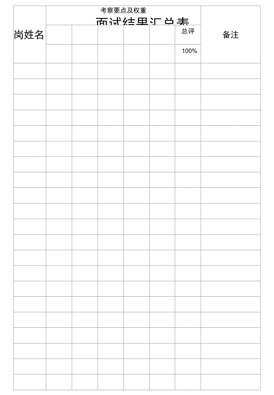 面试结果汇总表_第1页