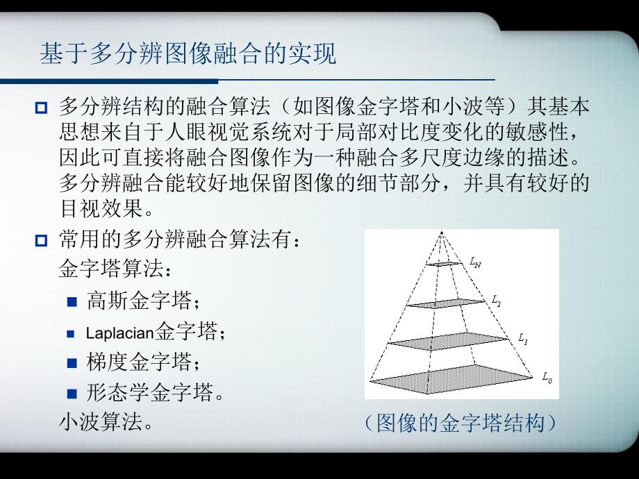 图像融合技术PPT课件_第3页