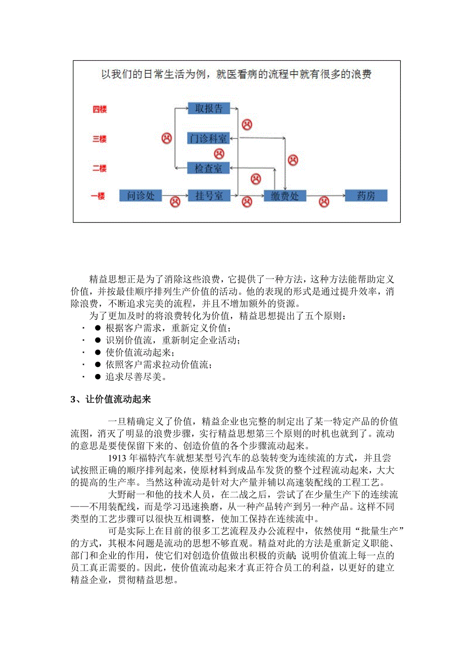 精益思想导入.doc_第3页