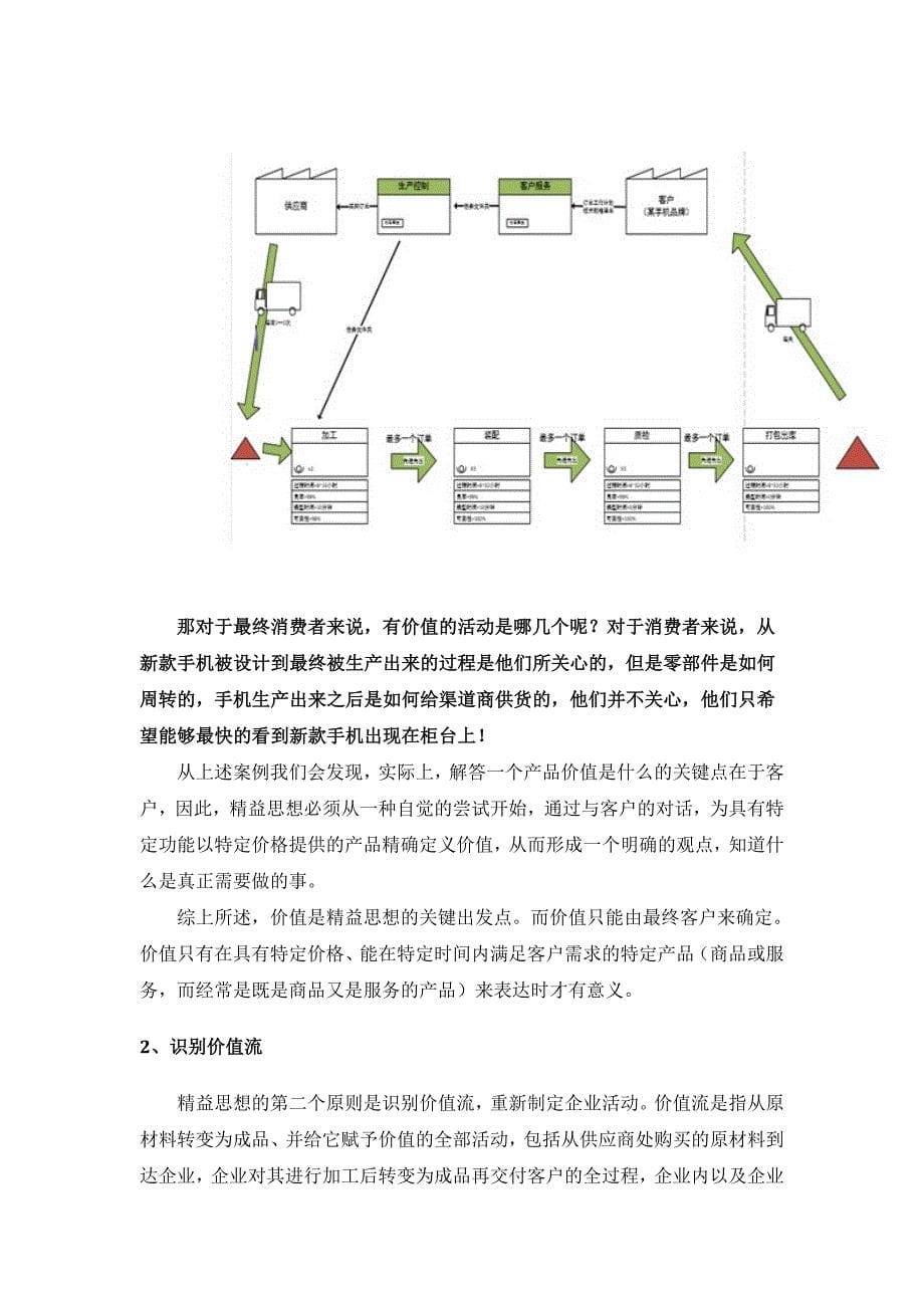 精益思想导入.doc_第5页