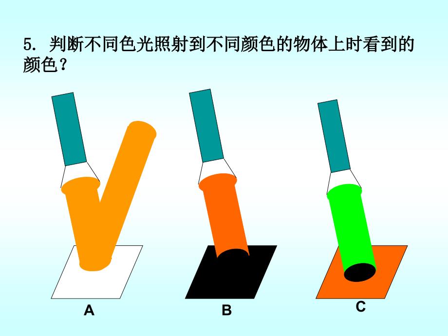 第三章光现象复习课件_第4页