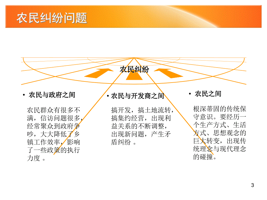 对新形势下出现农民纠纷问题思考_第4页