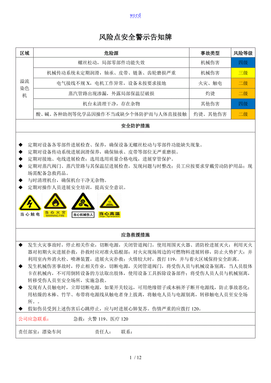 -风险点安全警示告知牌_第1页