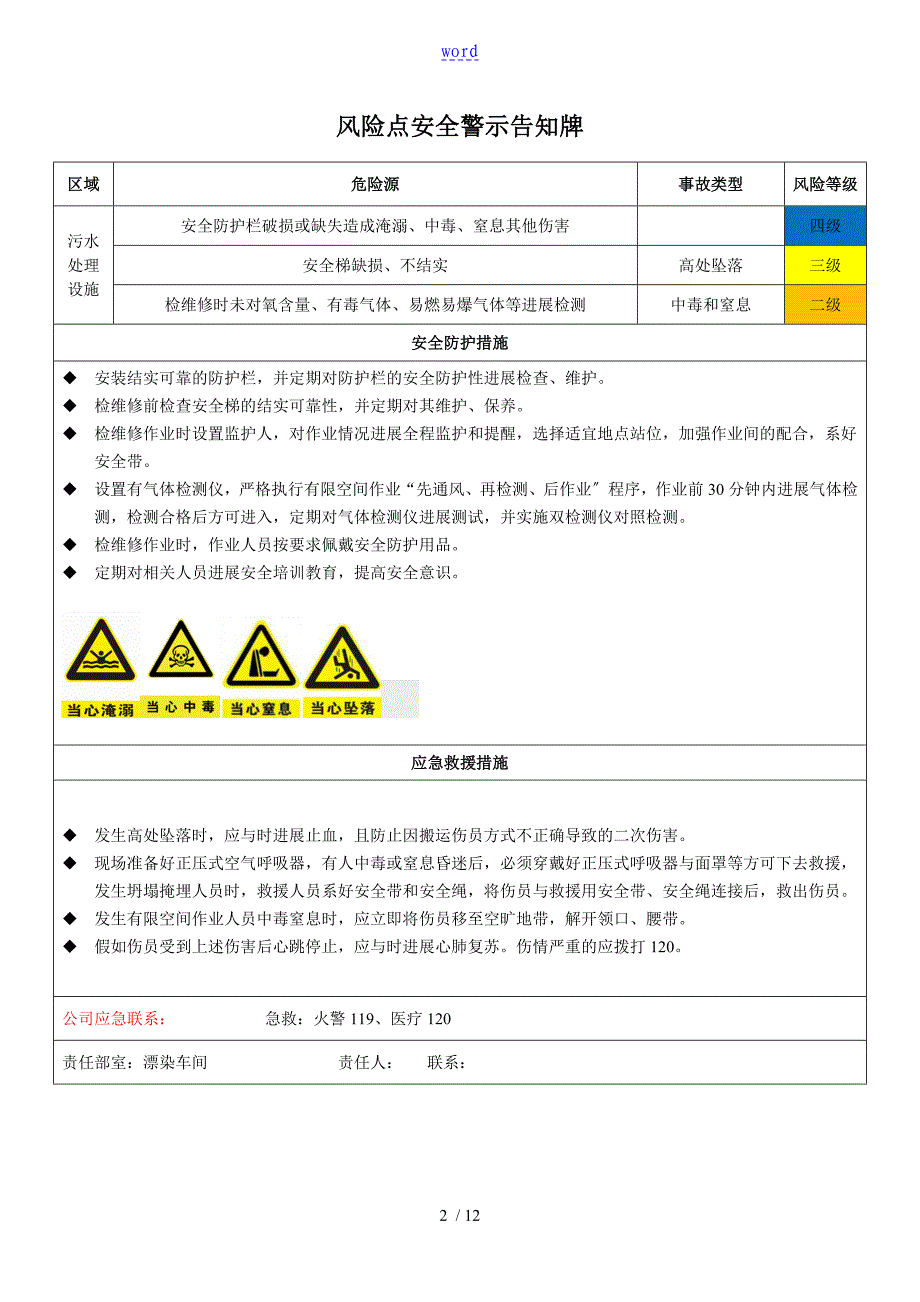 -风险点安全警示告知牌_第2页