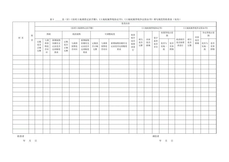 农村土地调查检查记录表格_第5页