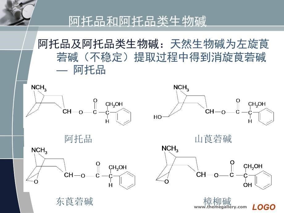 胆碱阻断剂0320_第5页