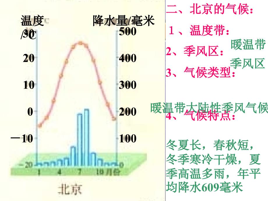 人民教育出版社八年级下册六章认识省级区域_第5页