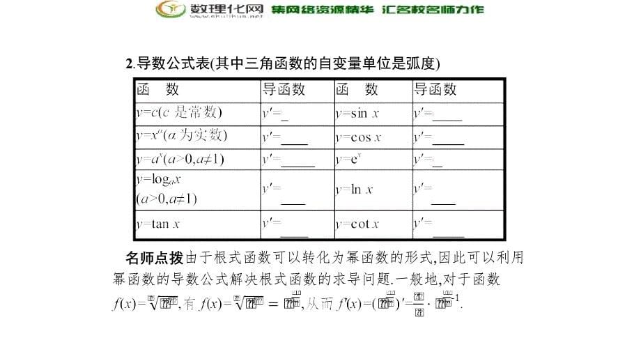 数学新设计北师大选修11课件：第三章 变化率与导数 3.3_第5页