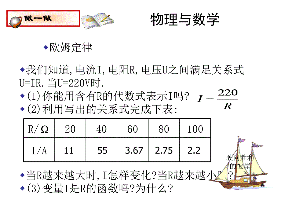 反比例函数演示文稿_第3页