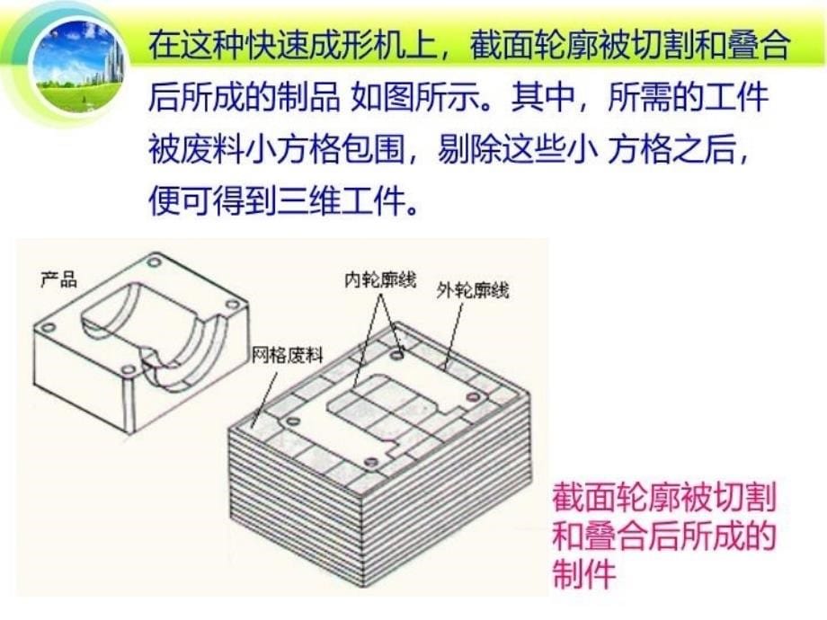 LOM分层实体制造教学内容_第5页