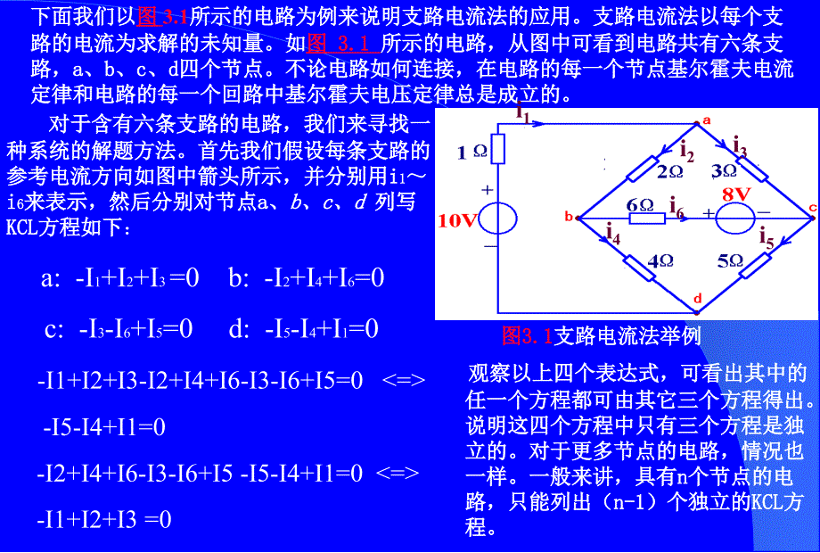 第三章线性网络的一般分析方法_第4页