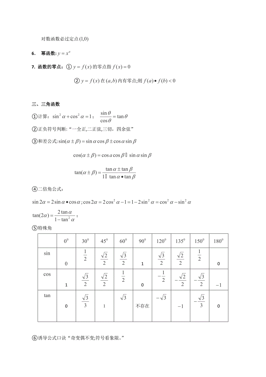 江苏省高中数学公式_第2页