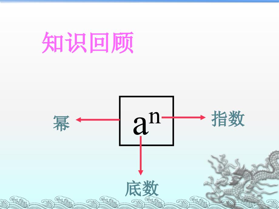 幂的运算曾道荣_第4页