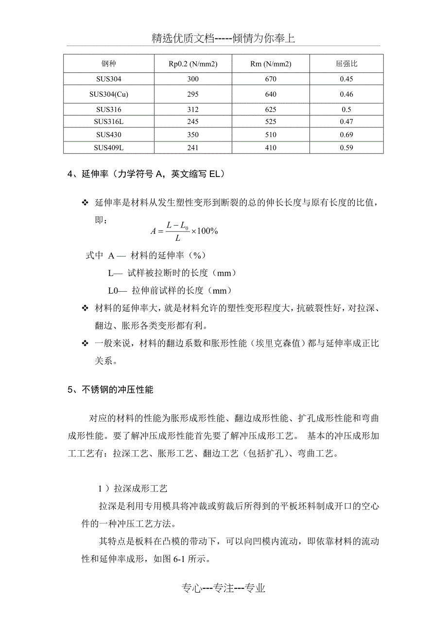 不锈钢材料的基本性能如下_第2页