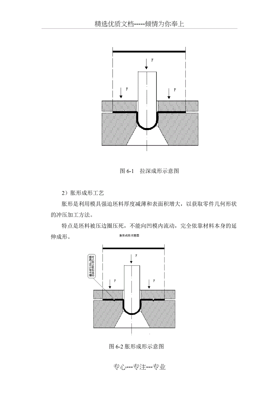 不锈钢材料的基本性能如下_第3页