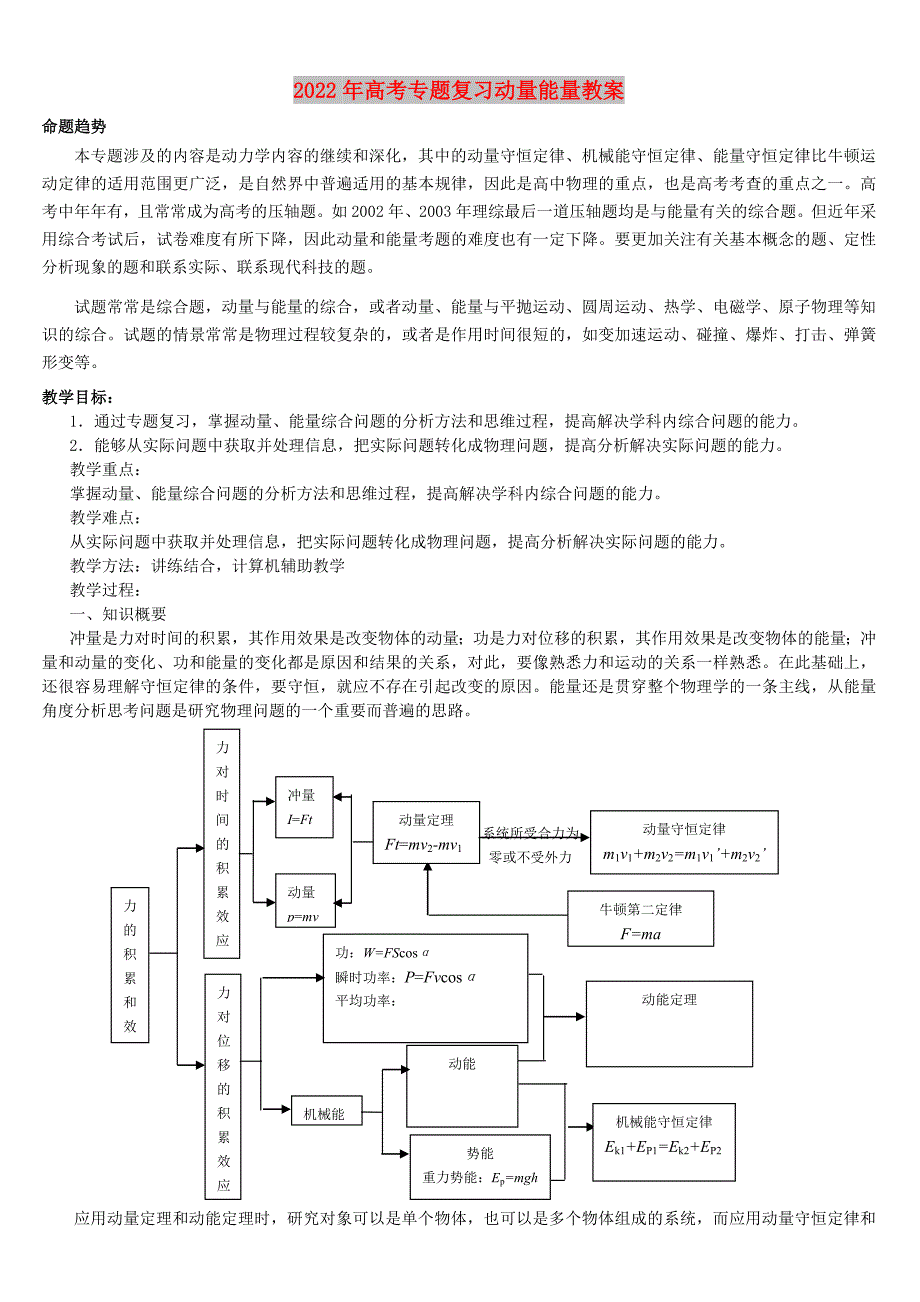 2022年高考专题复习动量能量教案_第1页