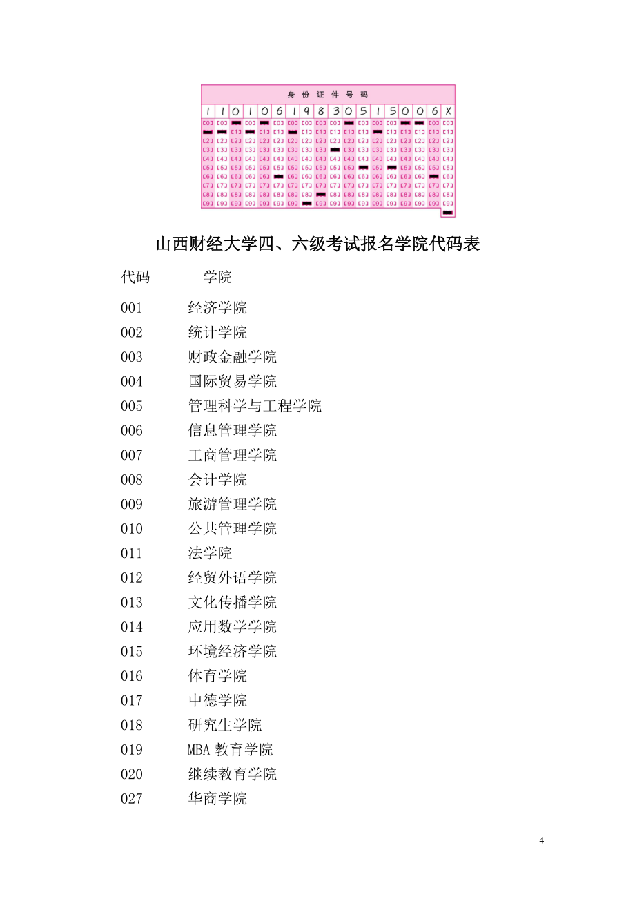 英语四六级考试小贴士涂卡说明_第4页