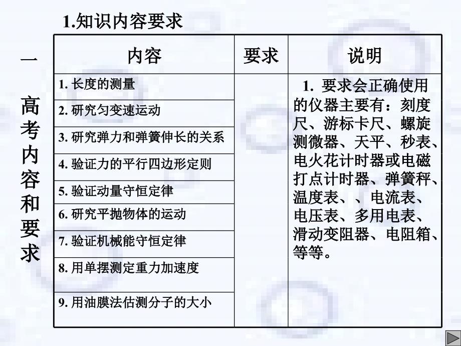 高考物理实验专题一_第3页