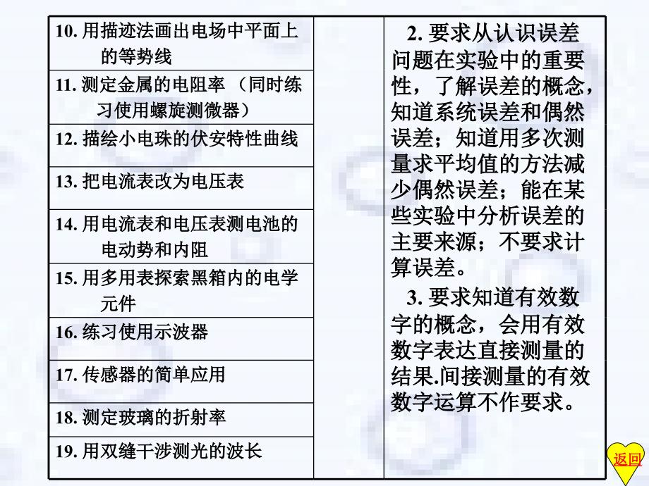 高考物理实验专题一_第4页