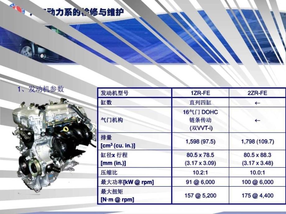 丰田卡罗拉汽车发动机检修与维护资料图文.ppt1_第4页