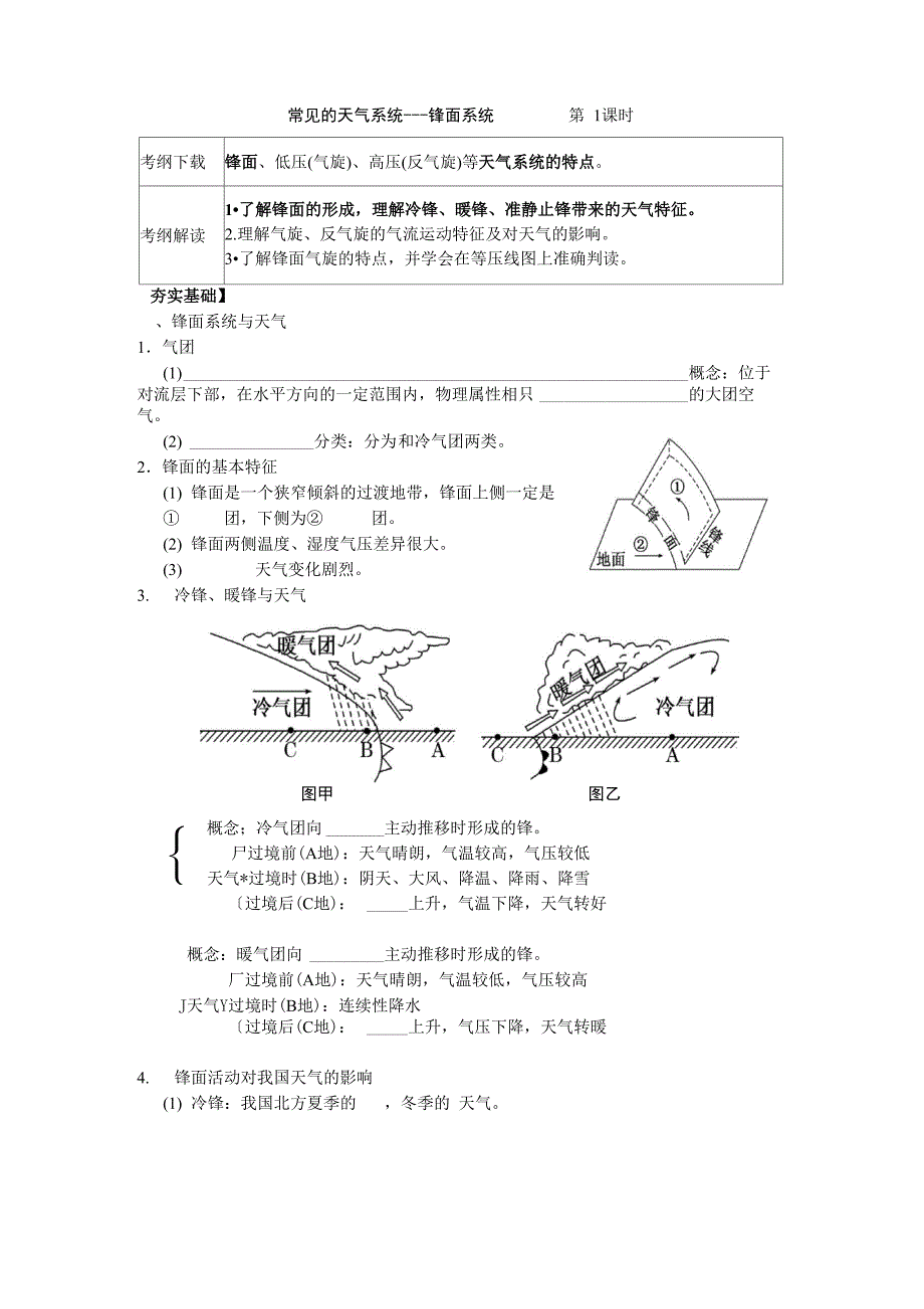 常见的天气系统锋面系统_第1页