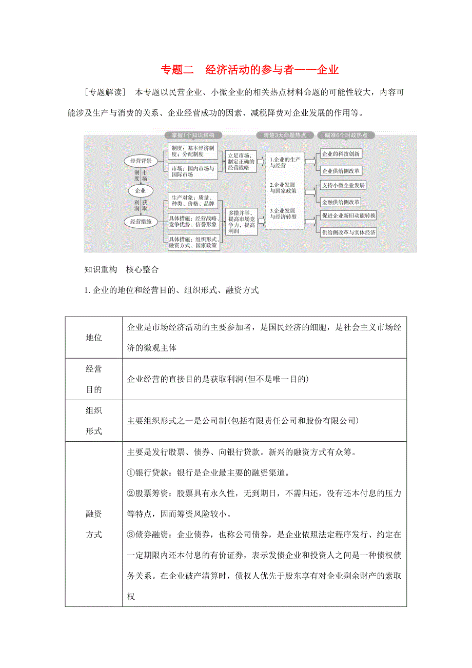 高考政治二轮复习 专题培优第一编 专题二 经济活动的参与者——企业作业（含解析）-人教版高三政治试题_第1页