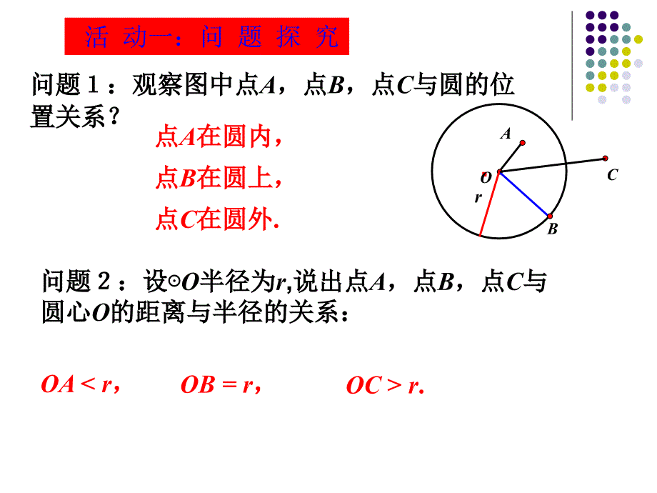 点和圆的位置关系_第3页