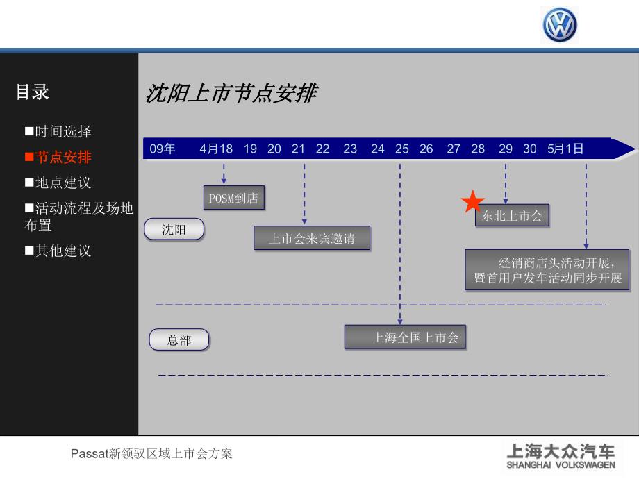 Passat新领驭东北上会活动方案_第3页