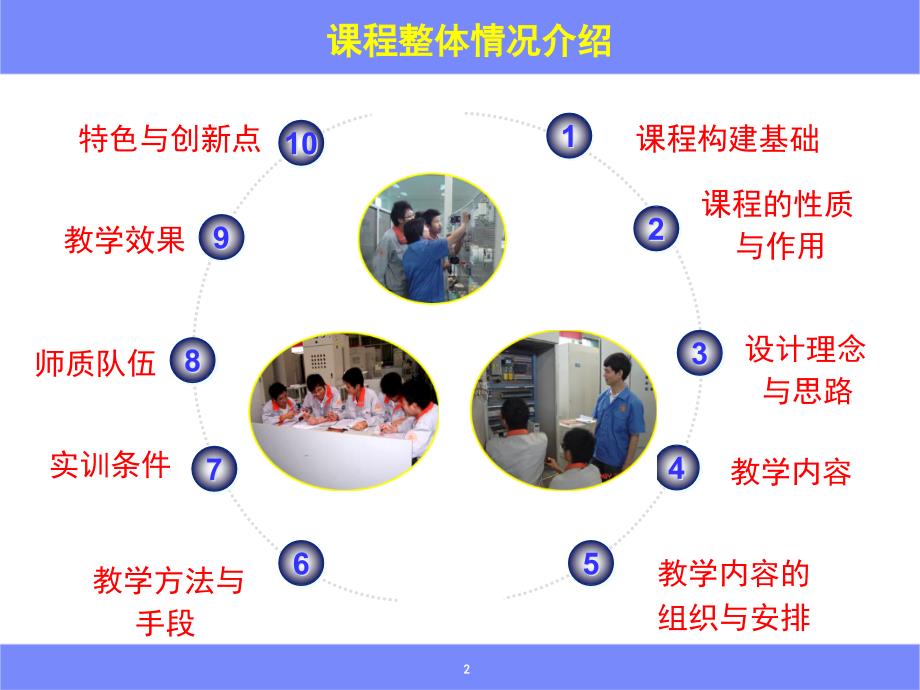 低压电器控制线路设计安装与调试_第2页