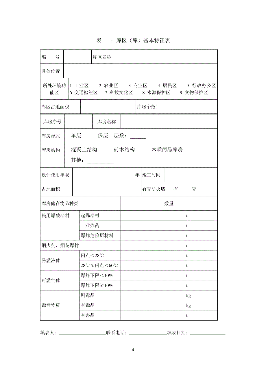 危险源申报表22228_第4页