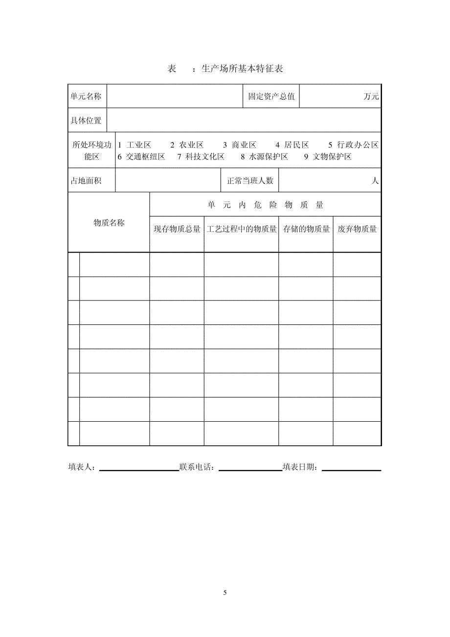 危险源申报表22228_第5页