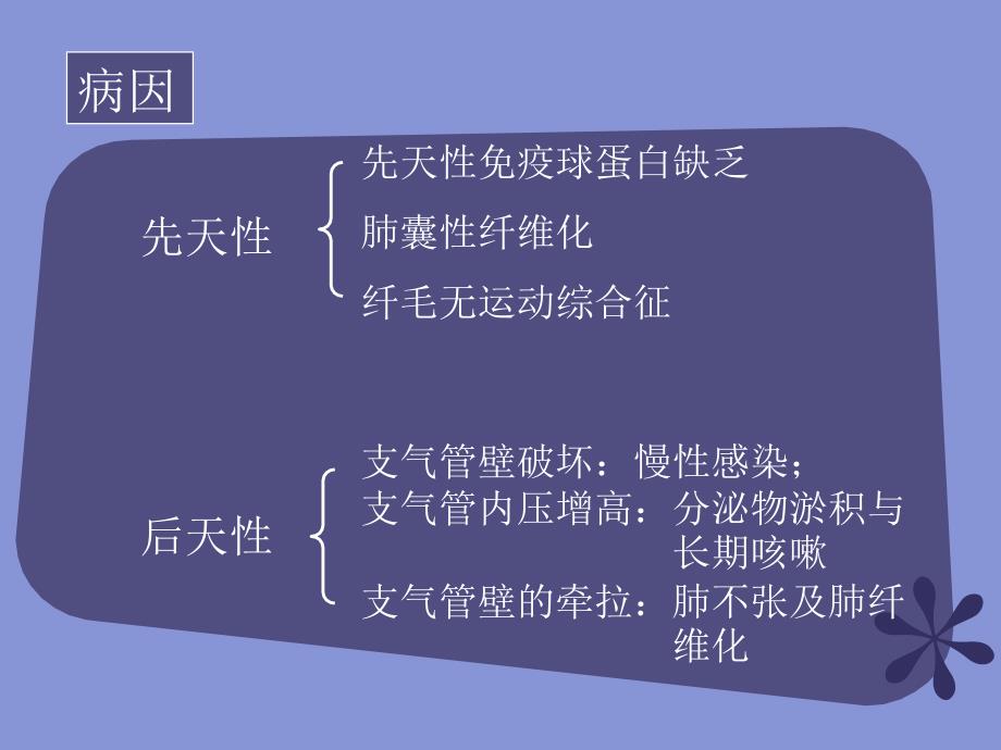 呼吸系统影像学疾病影像.ppt_第3页