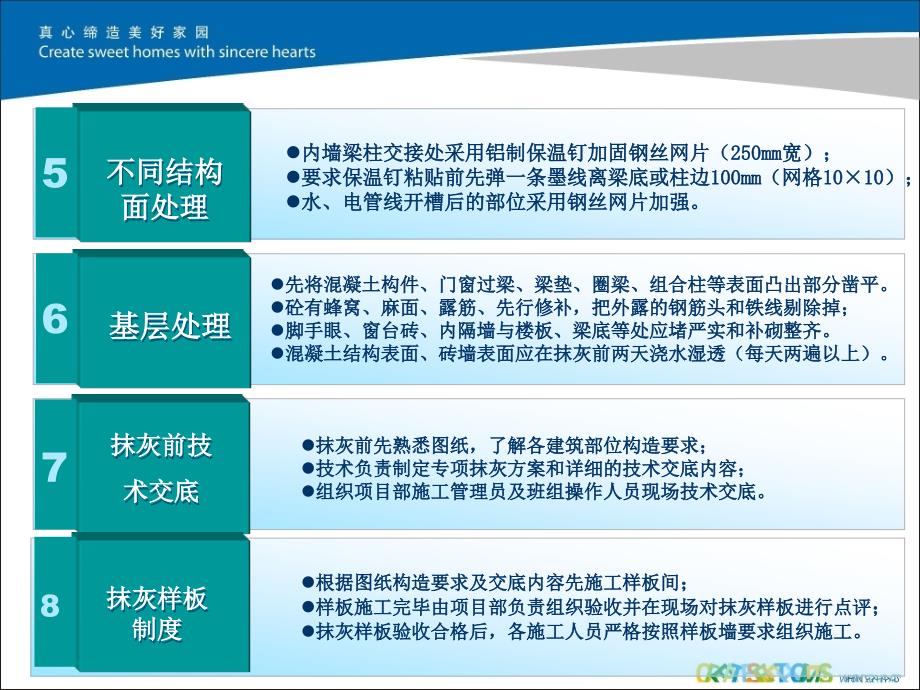 抹灰工程作业培训.ppt_第3页