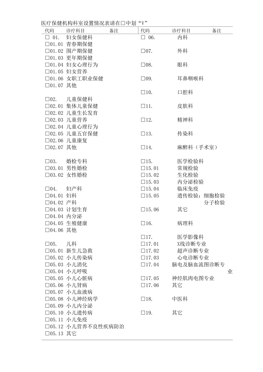 母婴保健技术服务执业许可申请登记 书_第4页