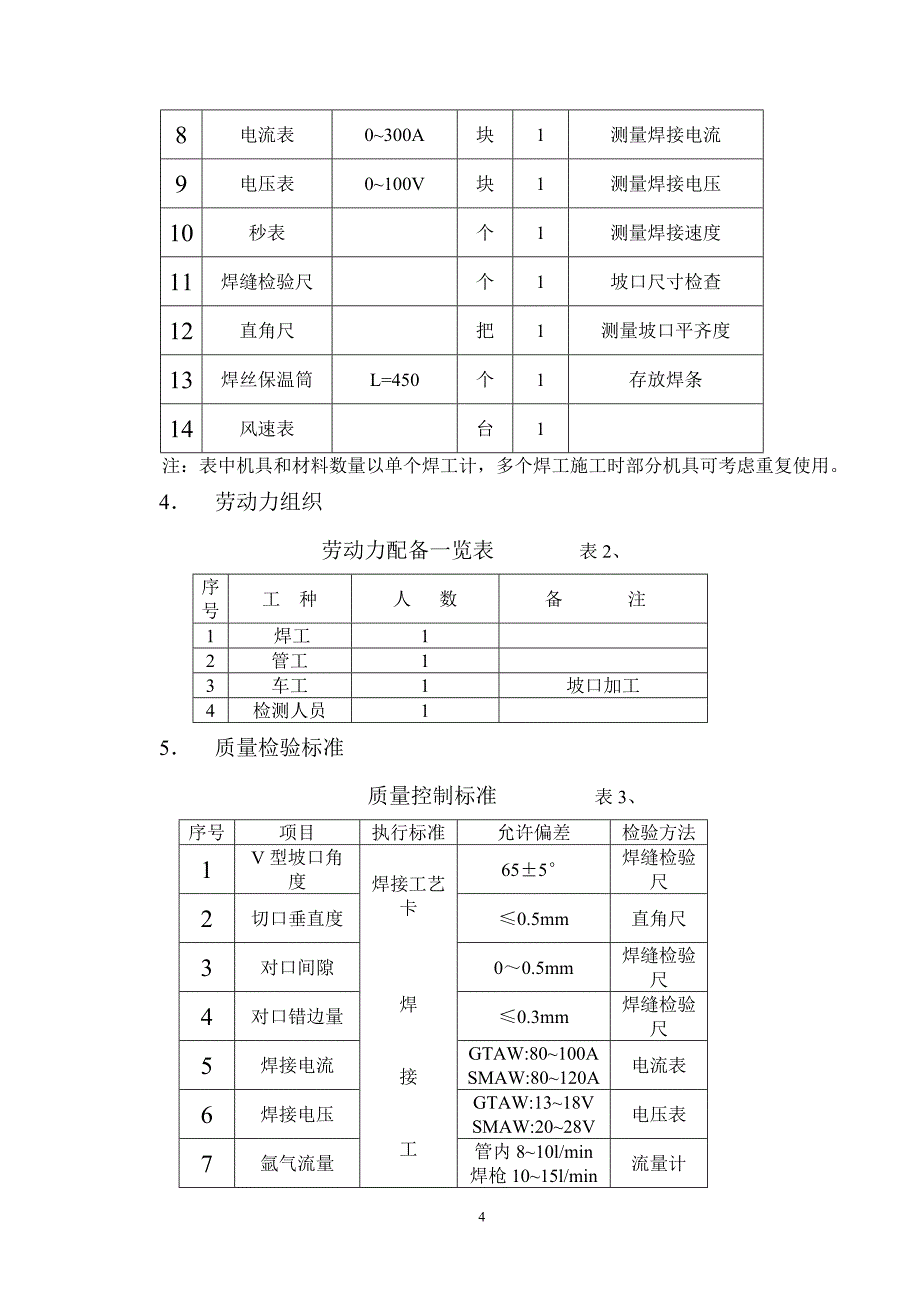 熔体管道焊接工法--2.doc_第4页