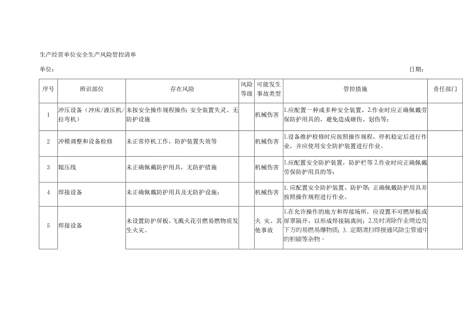生产经营单位安全生产风险管控清单;_第1页