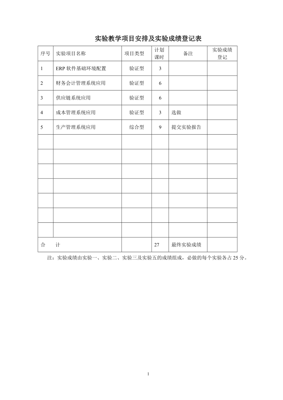 ERP软件应用实验指导书全_第1页