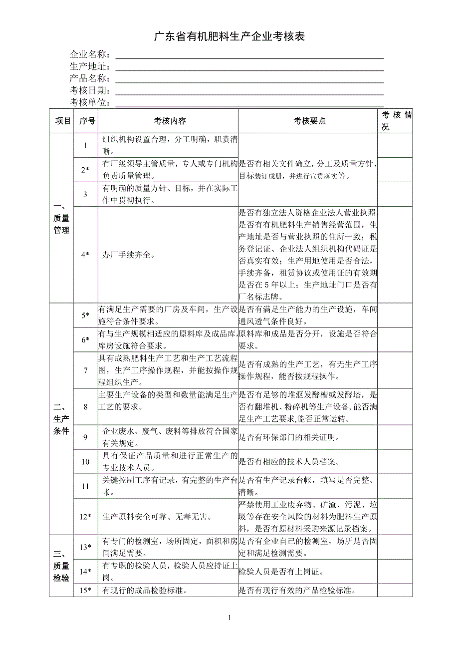 广东省有机肥料生产企业考核表_第1页