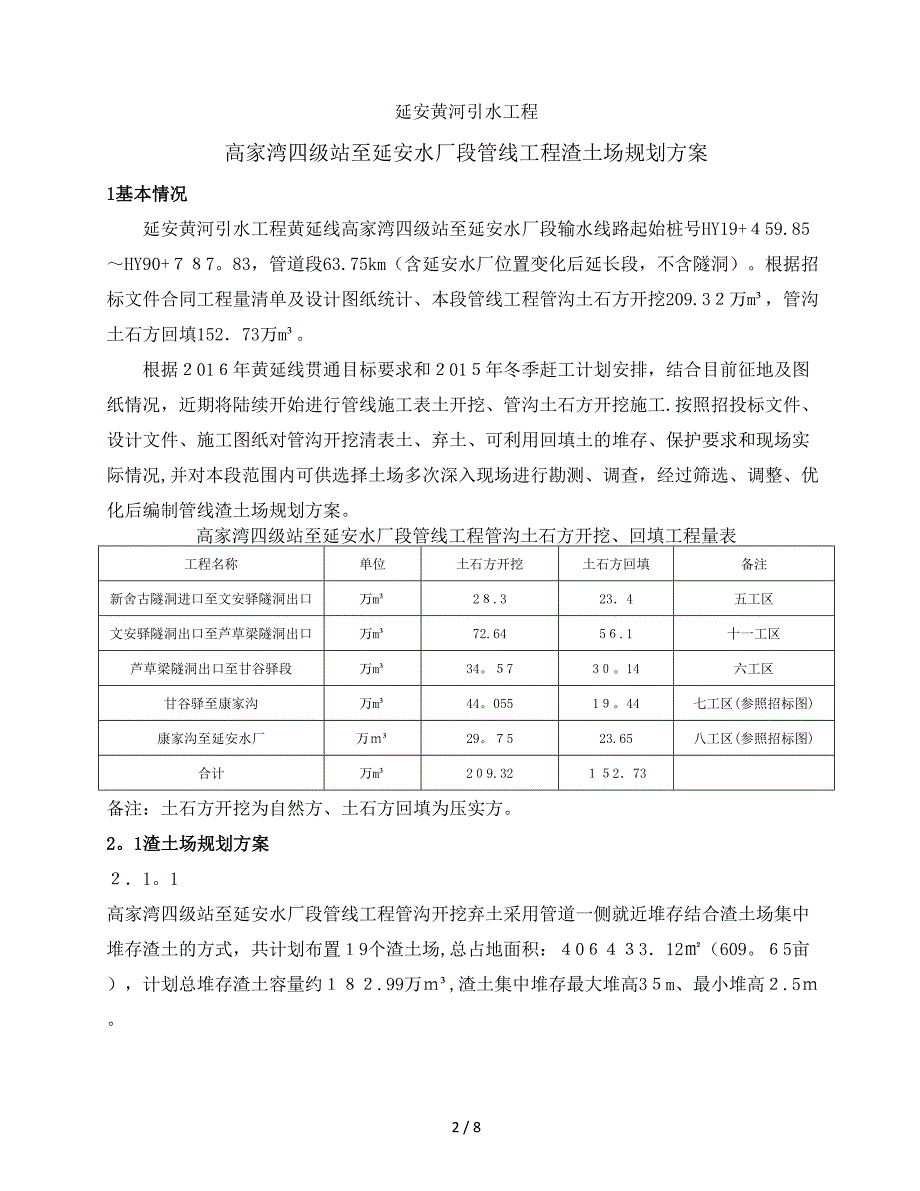 2016年01月10日——渣土场规划方案(大安)_第2页