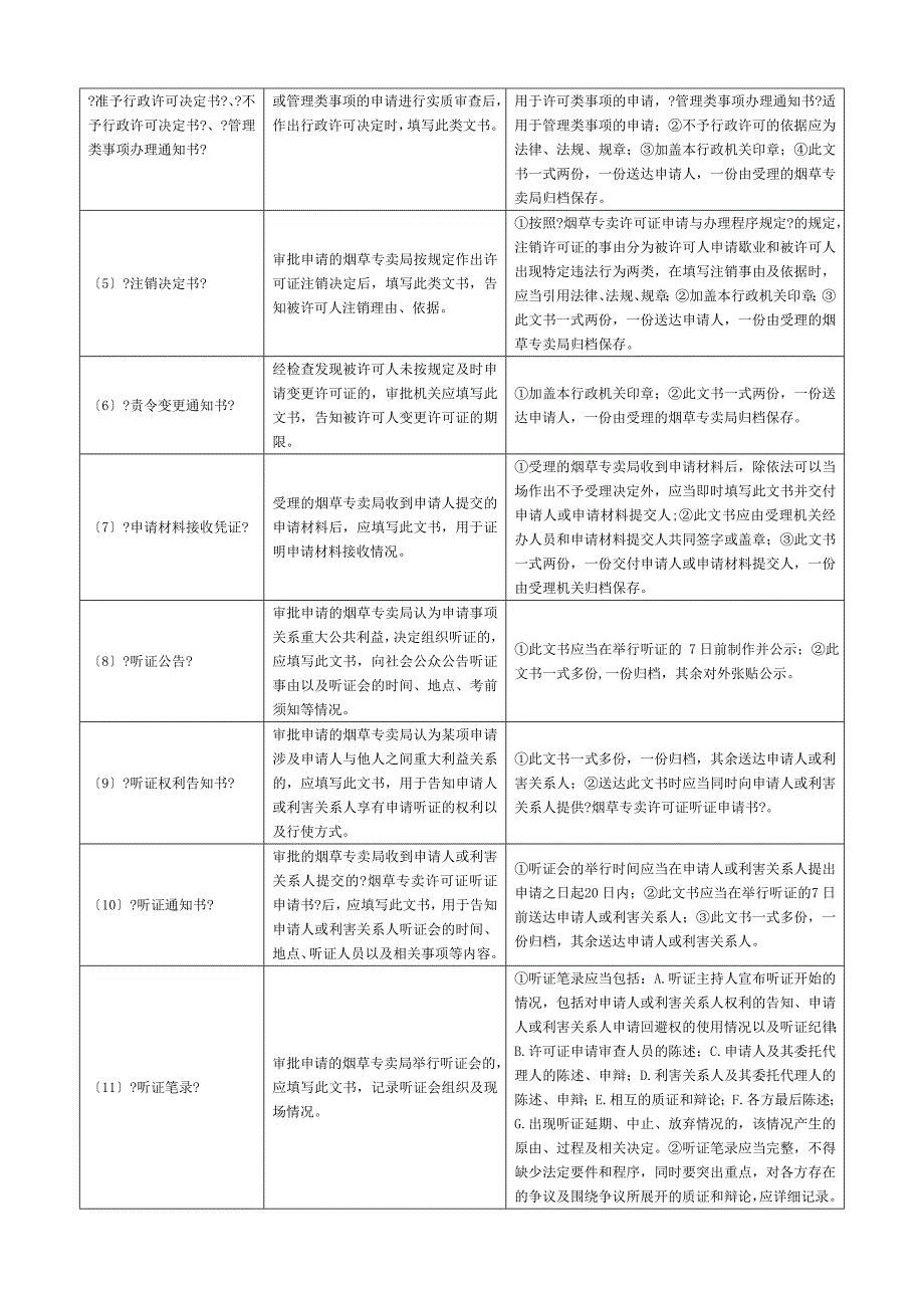 高级—证件管理_第4页