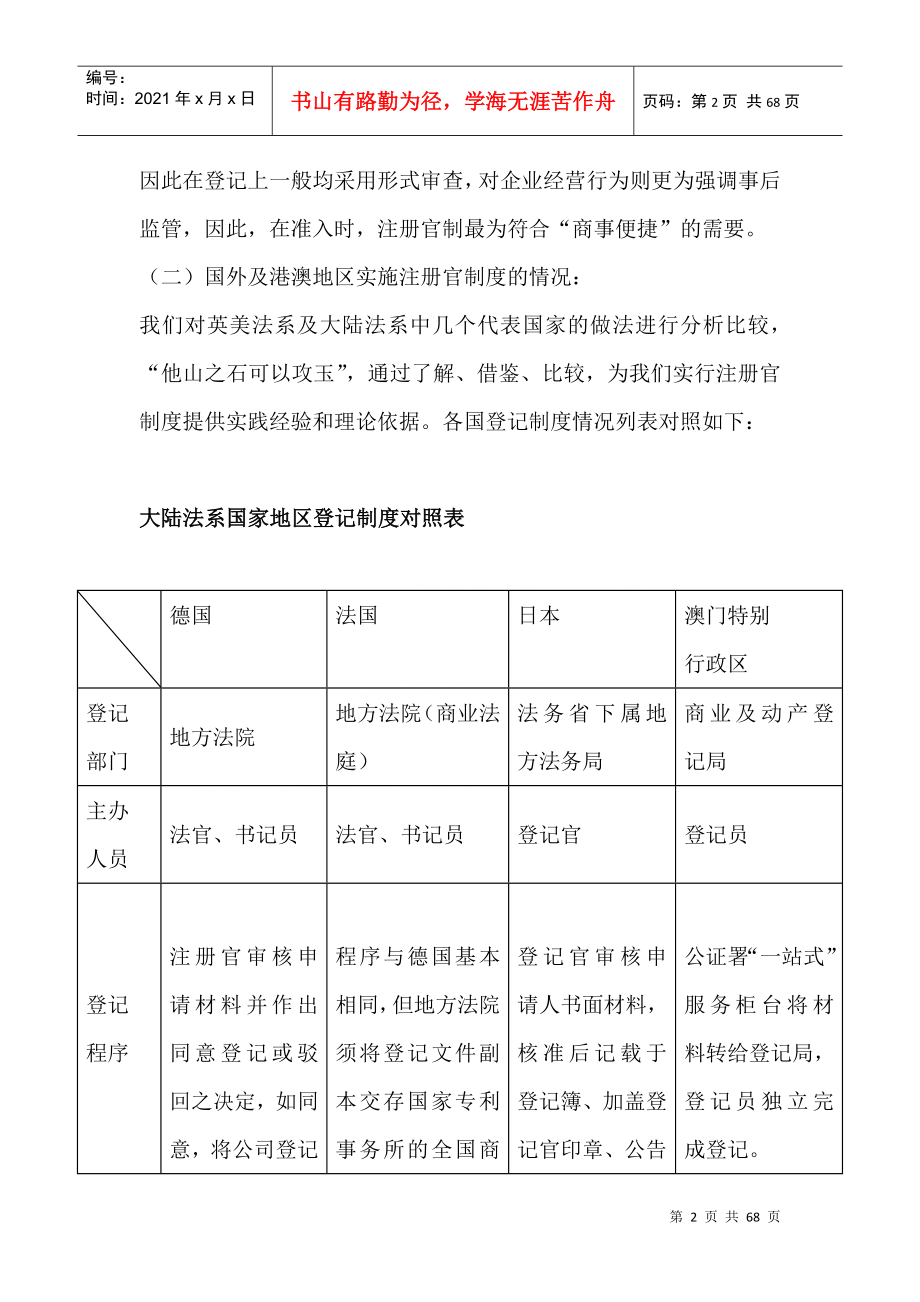 现代外商投资企业登记管理体系构架思路_第3页