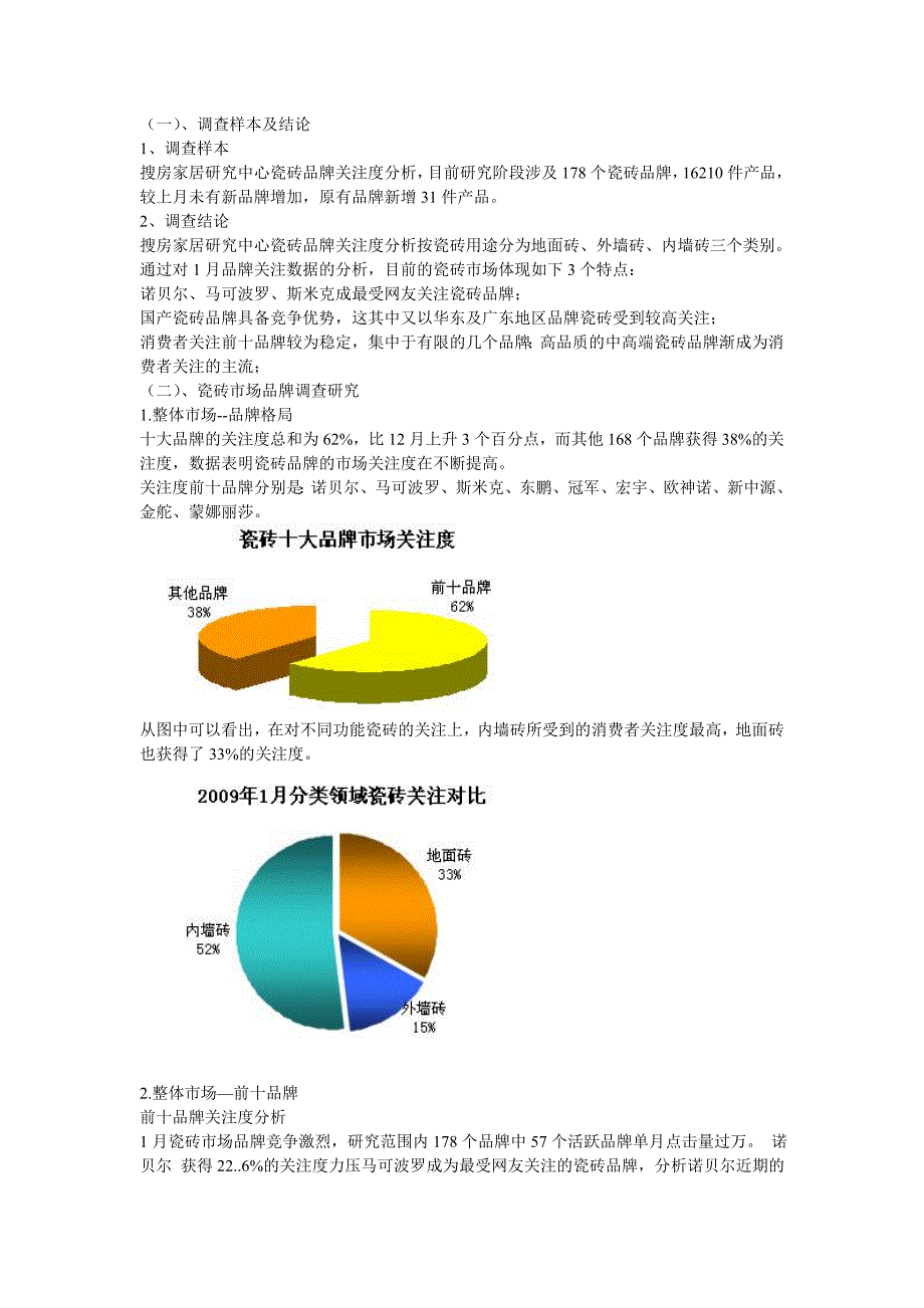 瓷砖市场品牌调查研究报告_第1页