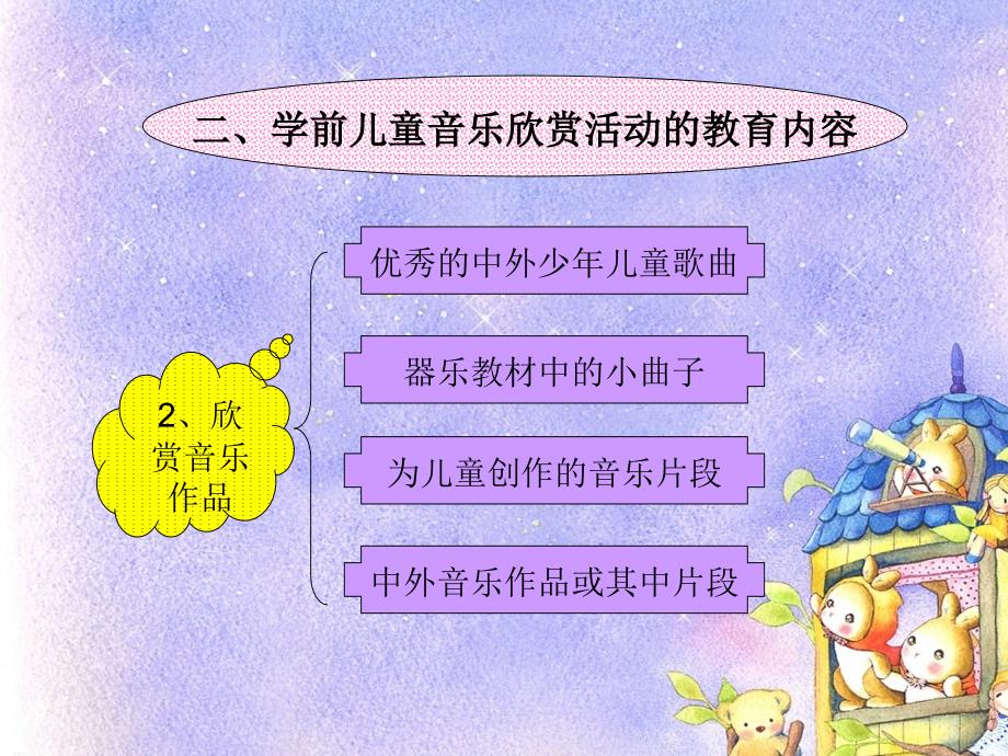 学前儿童音乐欣赏活动的设计与指导_第4页