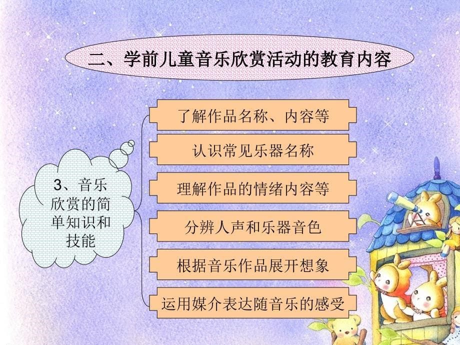 学前儿童音乐欣赏活动的设计与指导_第5页