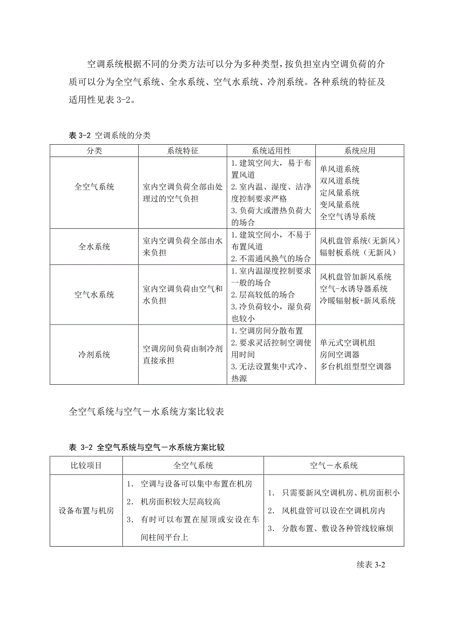 空调系统方案的确定.doc_第3页