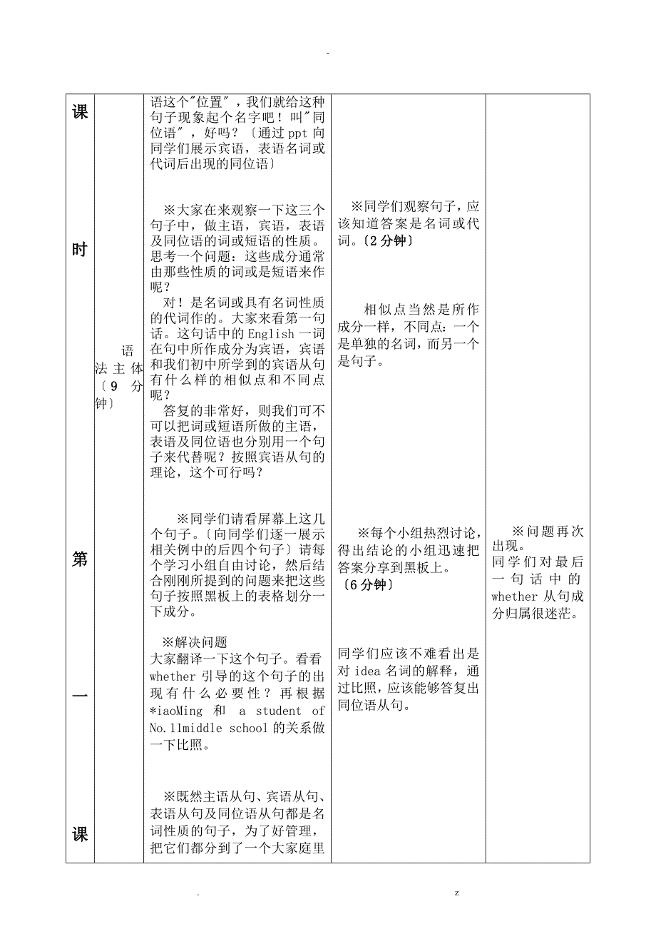 名词性从句教学设计_第4页