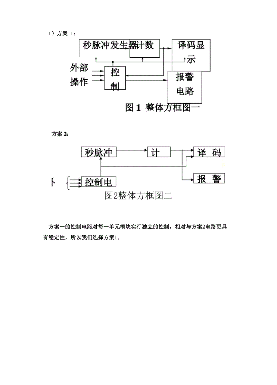 课程设计--篮球竞赛24秒计时器_第4页