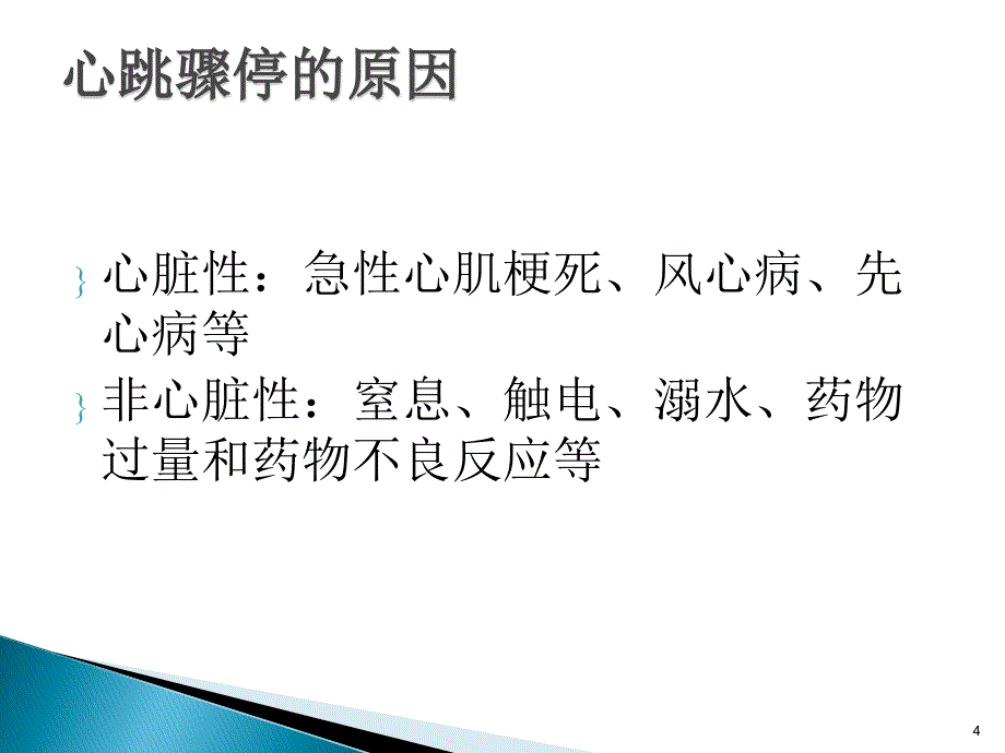 心肺复苏与心肺复苏后综合症 ppt课件_第4页