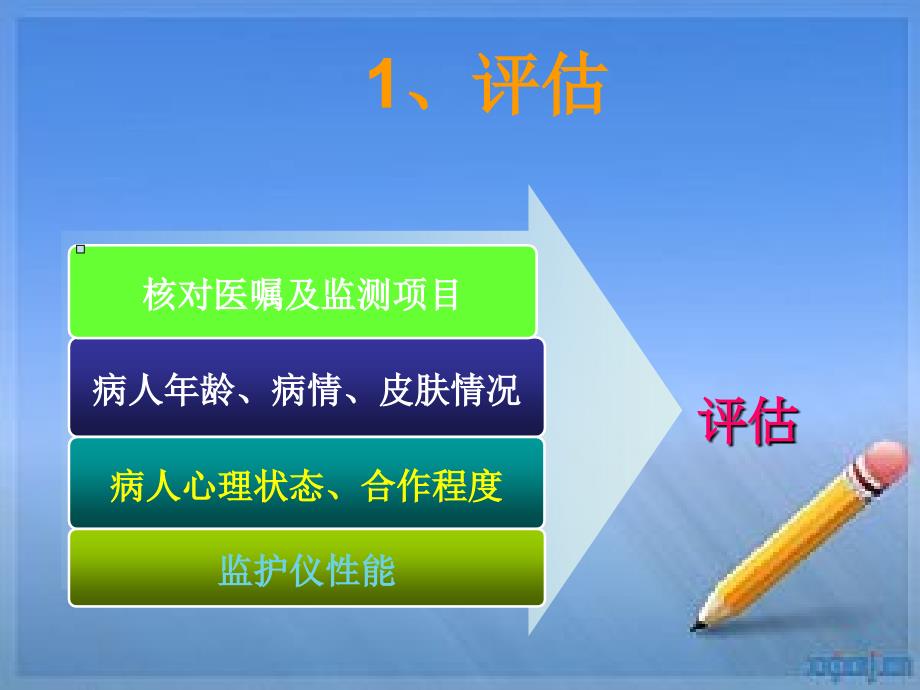 心电监护操作流程图共34页_第3页