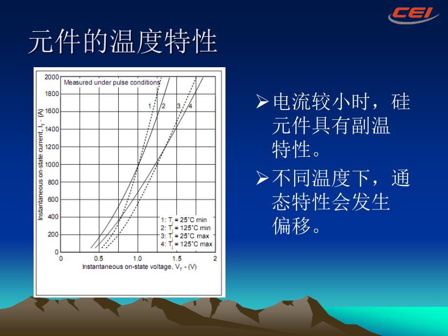 广科所整流器动态均流_第4页